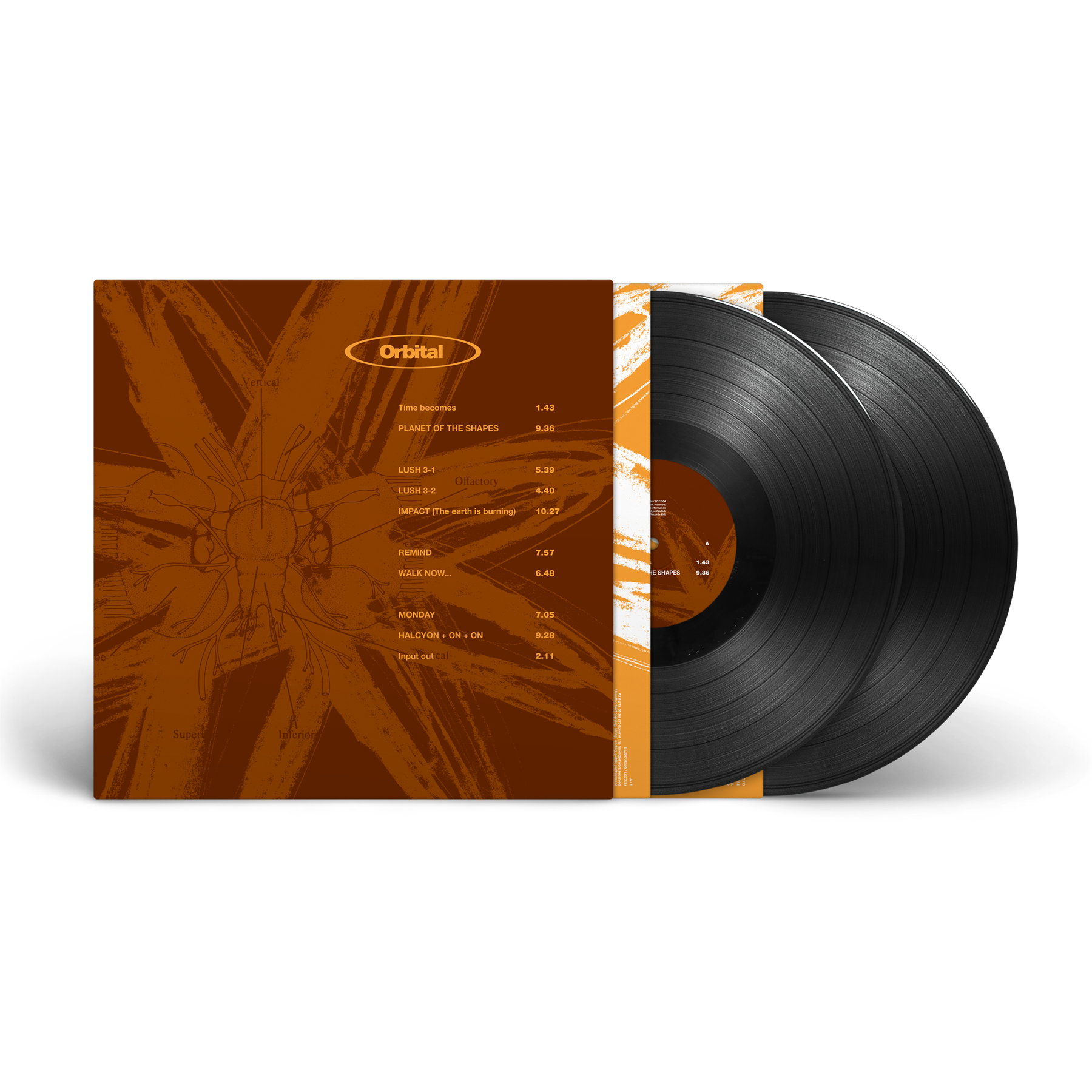 Orbital - Orbital (The Brown Album) 2x Vinyl LP Reissue